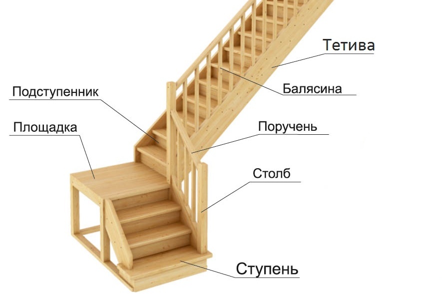 Ступени 40*300*1000мм